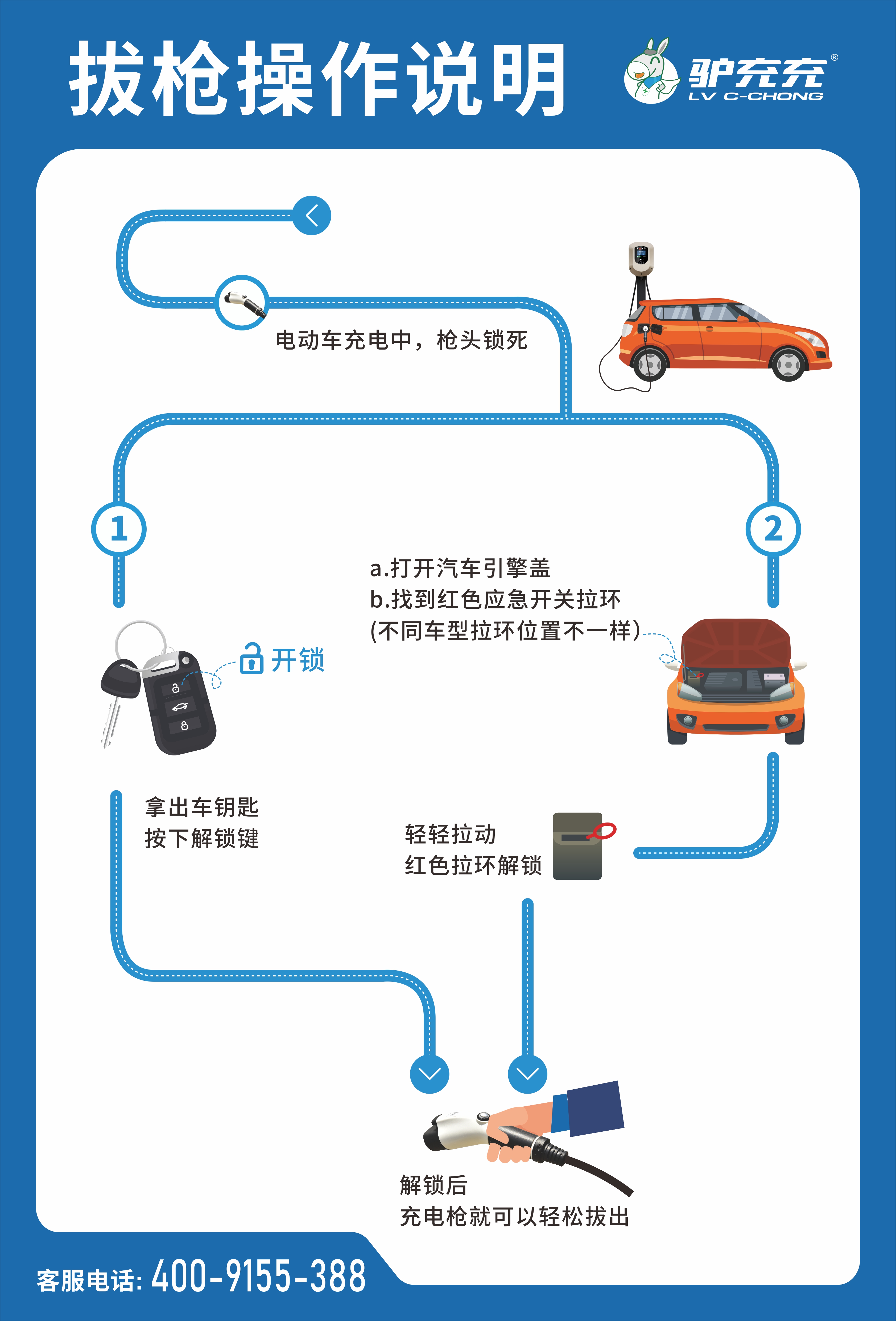 拔枪操作说明-2ZA7-1-14版本.jpg